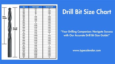 what size drill bit for 6 sheet metal screw|drill bit screw size chart.